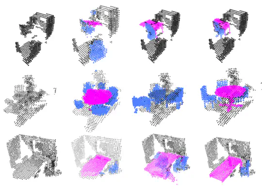 Probabilistic Object Detection and Reconstruction from a single RGB-D frame